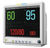 Intensive care, Monitoring