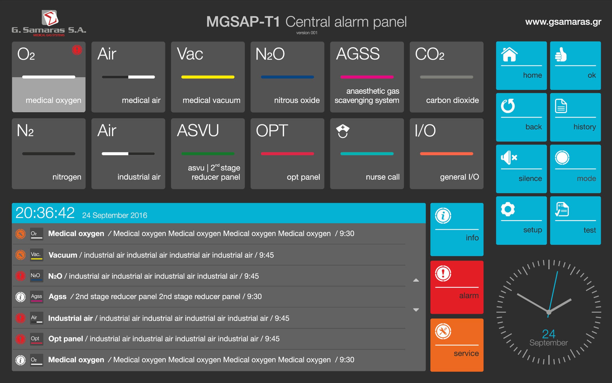 Area Medical Alert System MGSAP T1 G SAMARAS SA Medical Gas