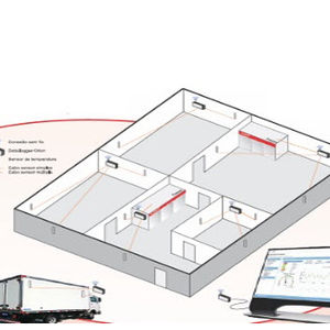 temperature monitoring system / laboratory
