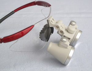 binocular loupe with frames