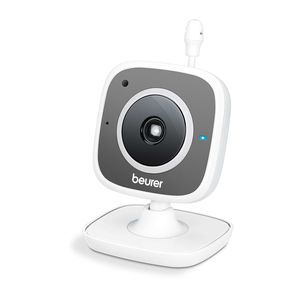 video baby monitor