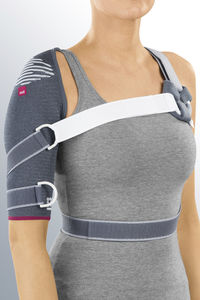 shoulder orthosis