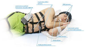 polysomnograph with EEG / video