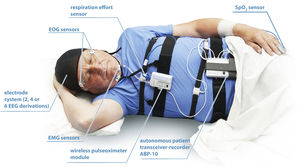 ambulatory polysomnograph