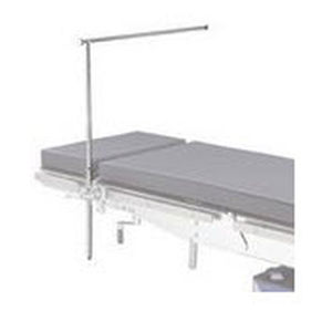 operating table anesthesia screen