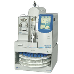 gas chromatography sampler