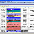 operating theatre management and communication system for - SurgiNet®