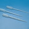 Manual Pipette 33 Series Kartell S P A Pasteur Disposable