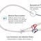 Hemodialysis Catheter Arrow Clark Vectorflow Truphatek