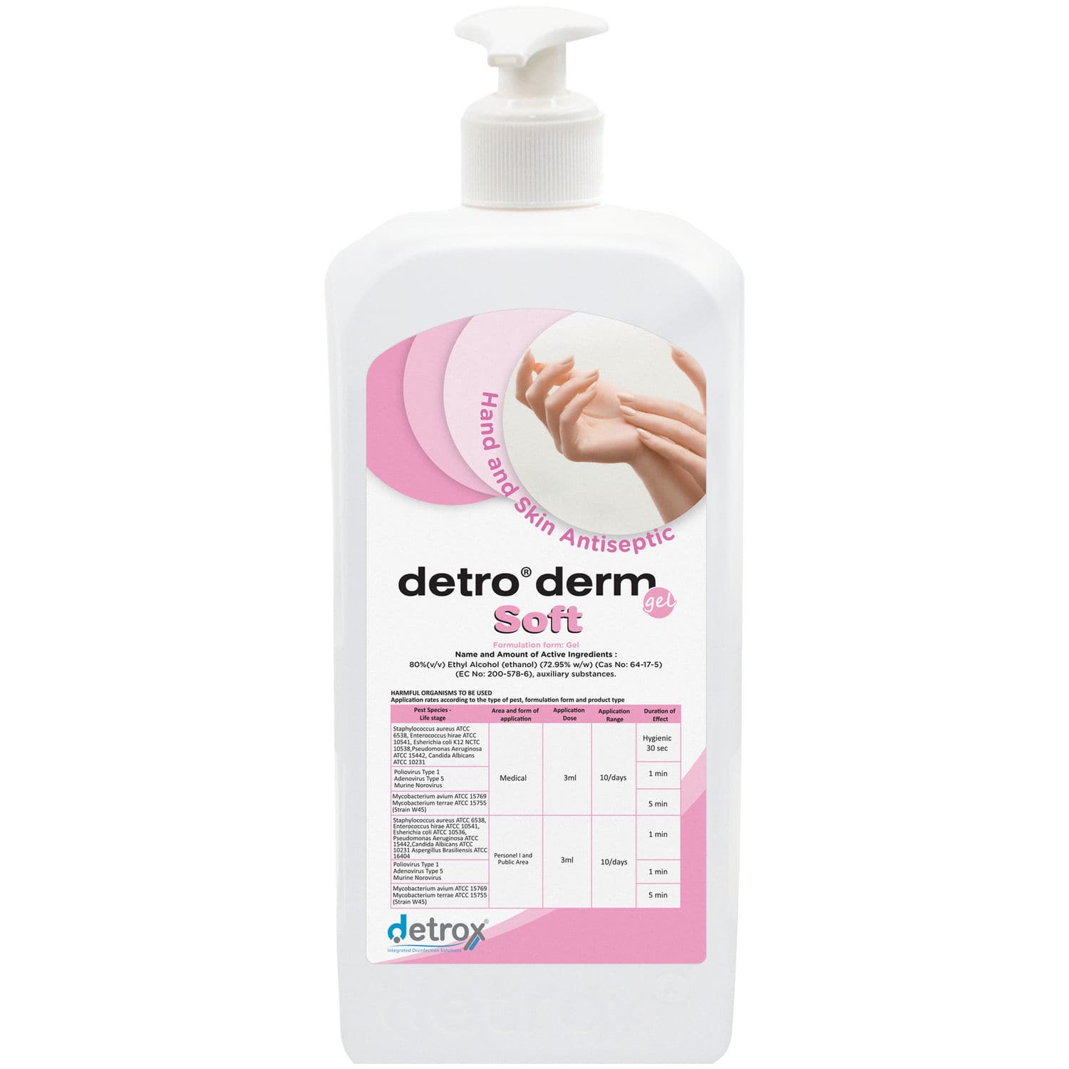 70 手指消毒剤 Detro Derm Detro Healthcare 500mL 250mL 100ml