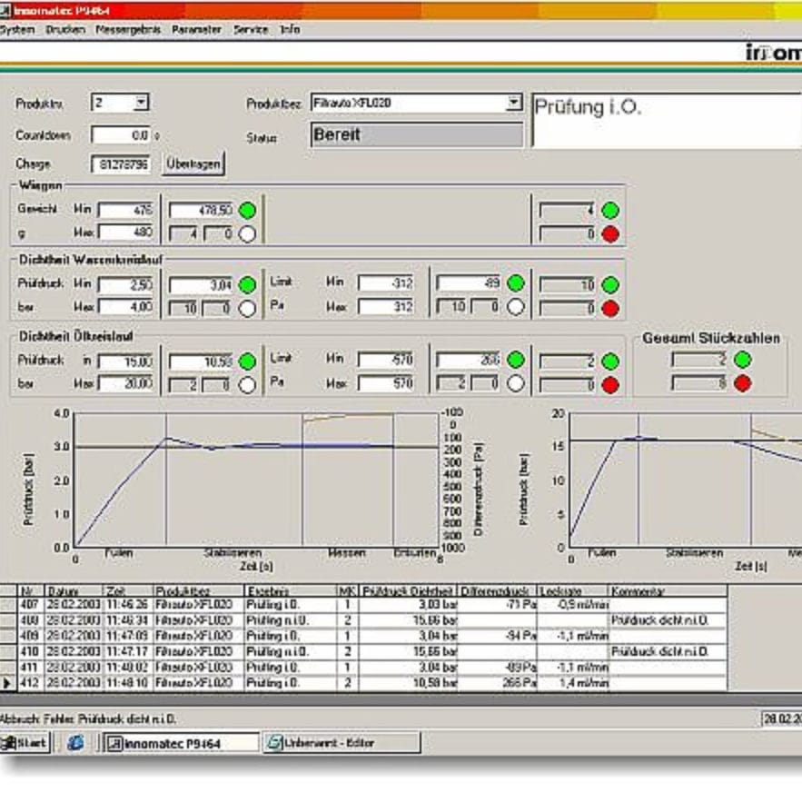 医療用ソフト LTC innomatec Mess und Schnellanschluss Systeme GmbH テスト用