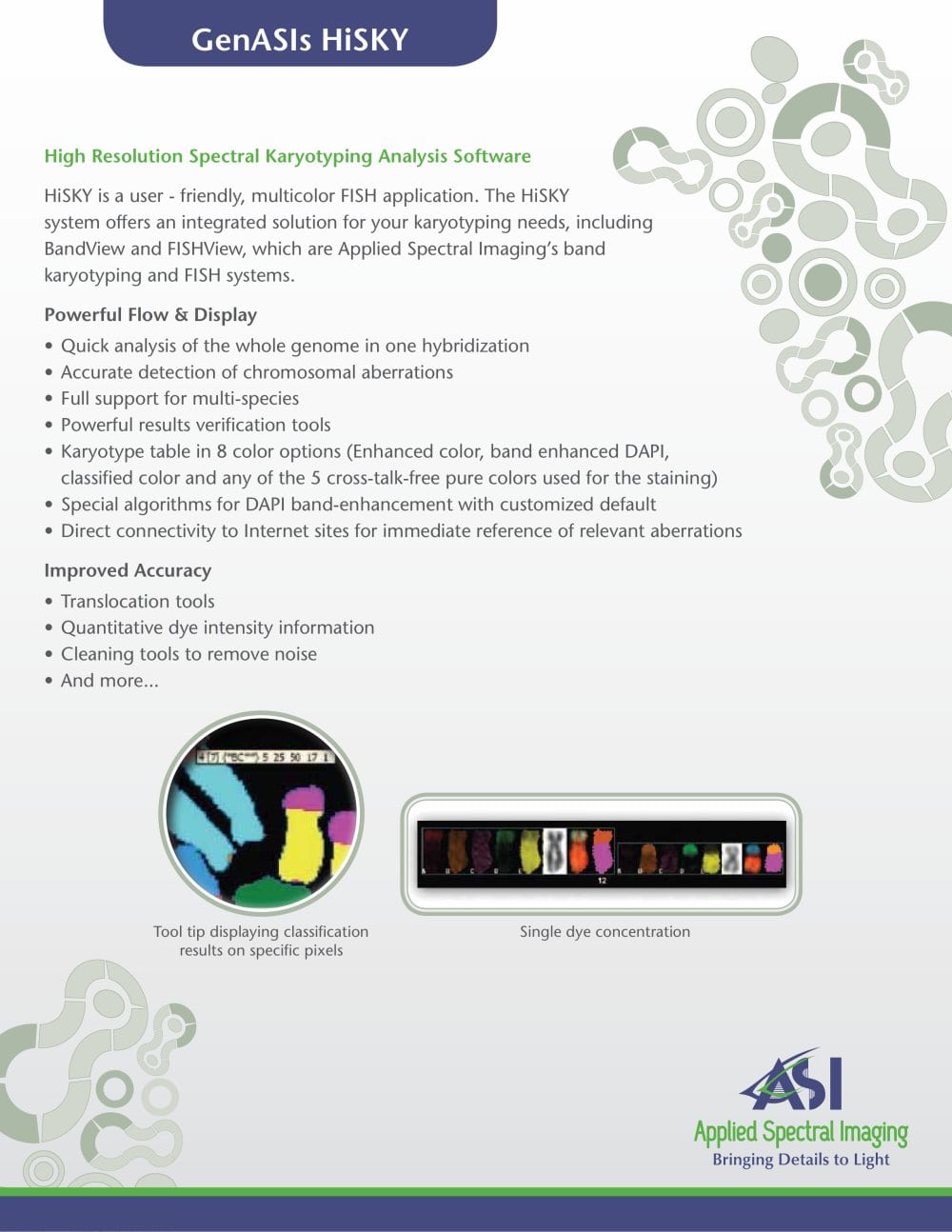 hisky applied spectral imaging