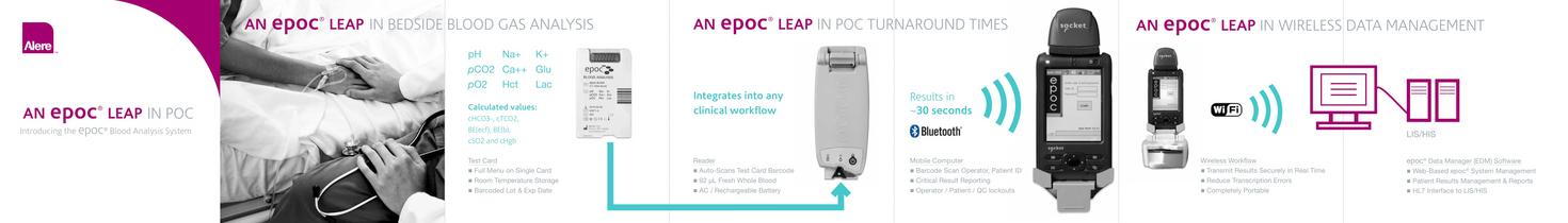 epoc&reg;