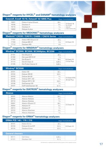 Diagon Reagents