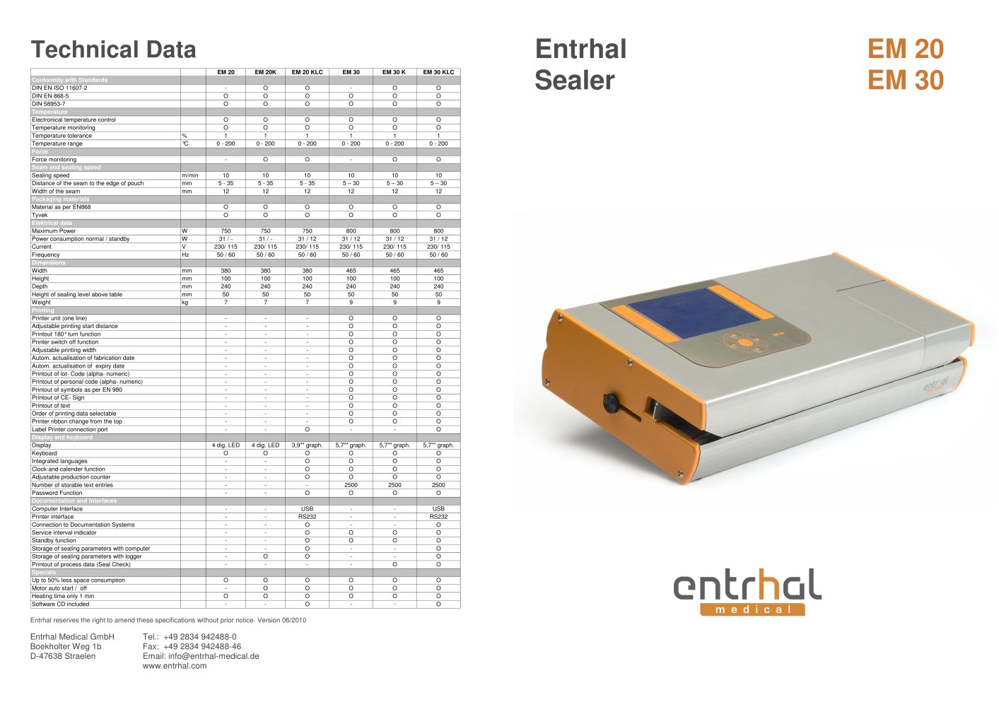 Entrhal Sealer - 1 / 2 Pages