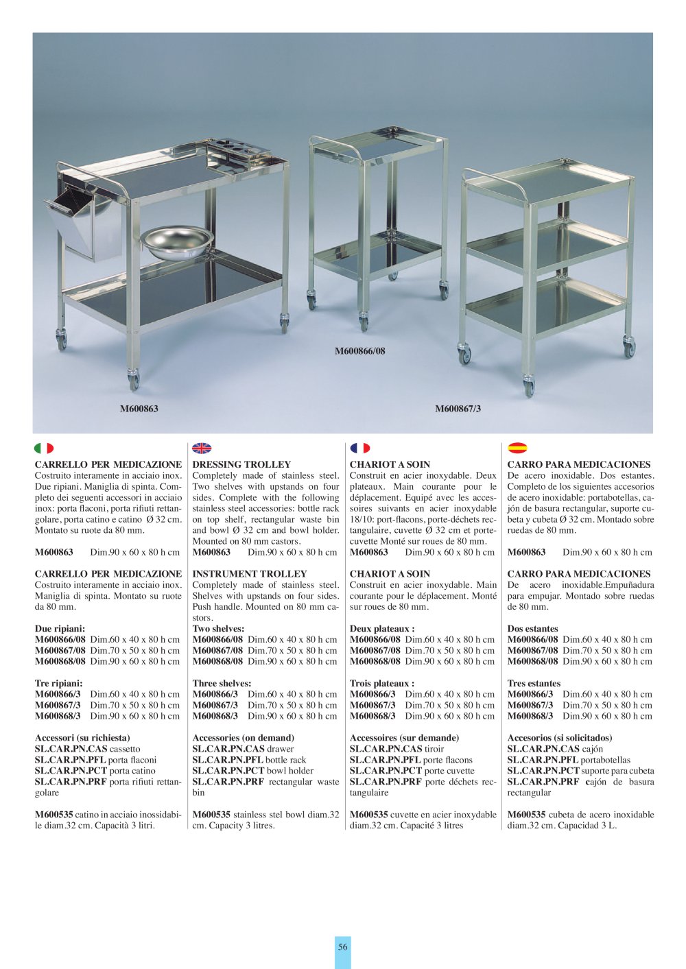 dressing trolley titanox pdf