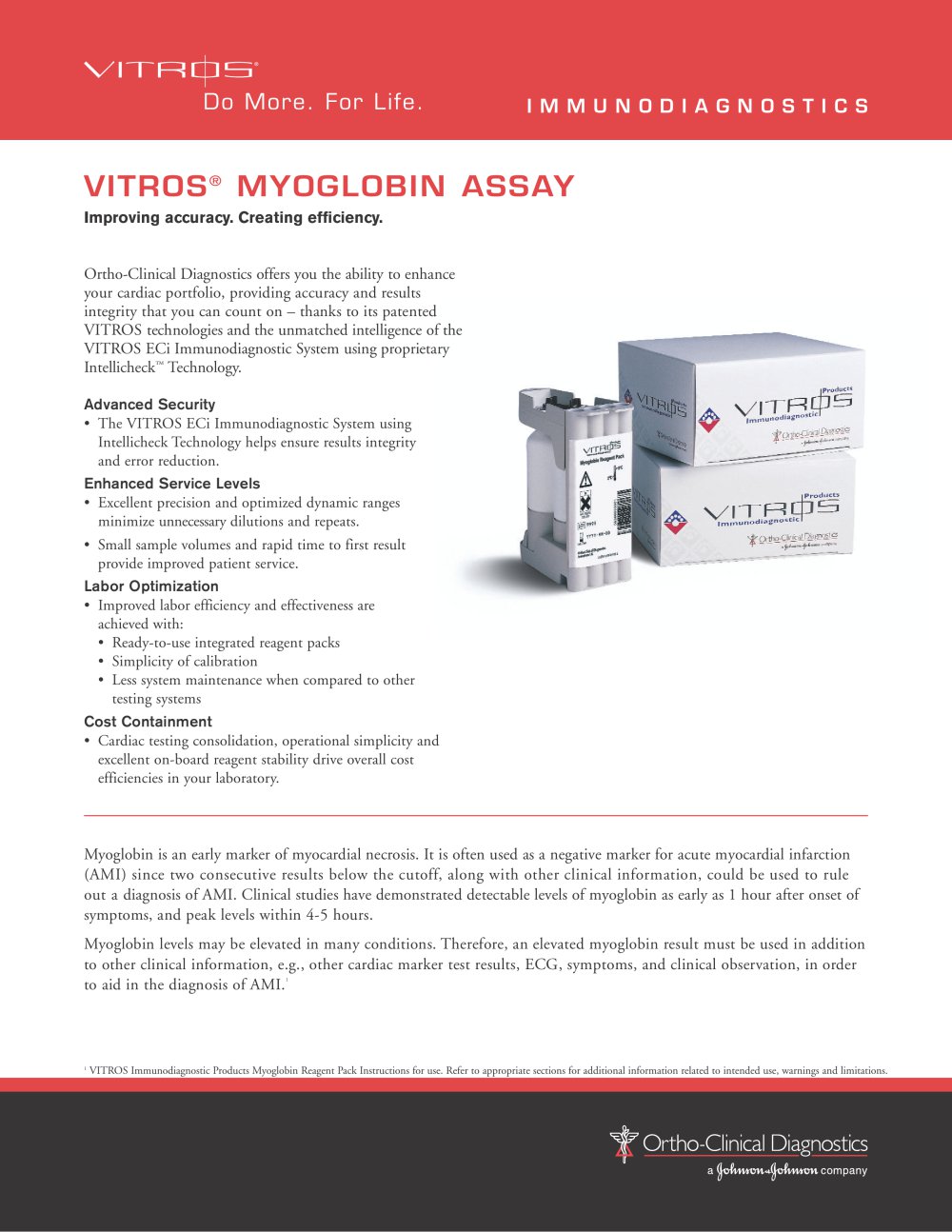 VITROS® MYOGLOBIN ASSAY - 1 / 2 Pages