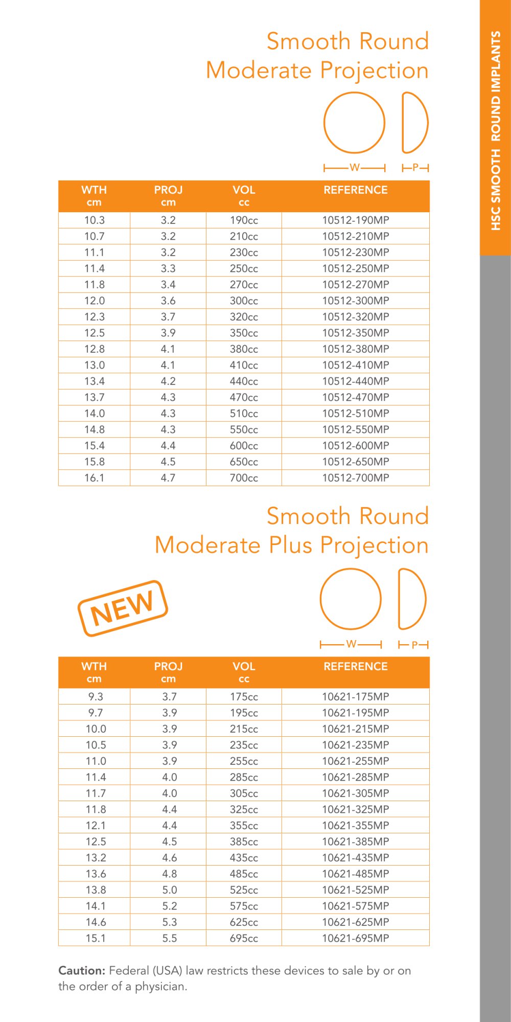 Does 600cc breast augmentation before after 600cc breast augmentation before after