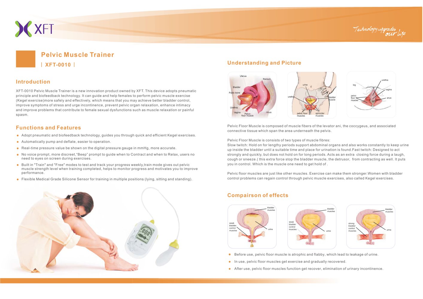 Kegel Exercises Pdf