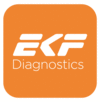 EKF Diagnostics