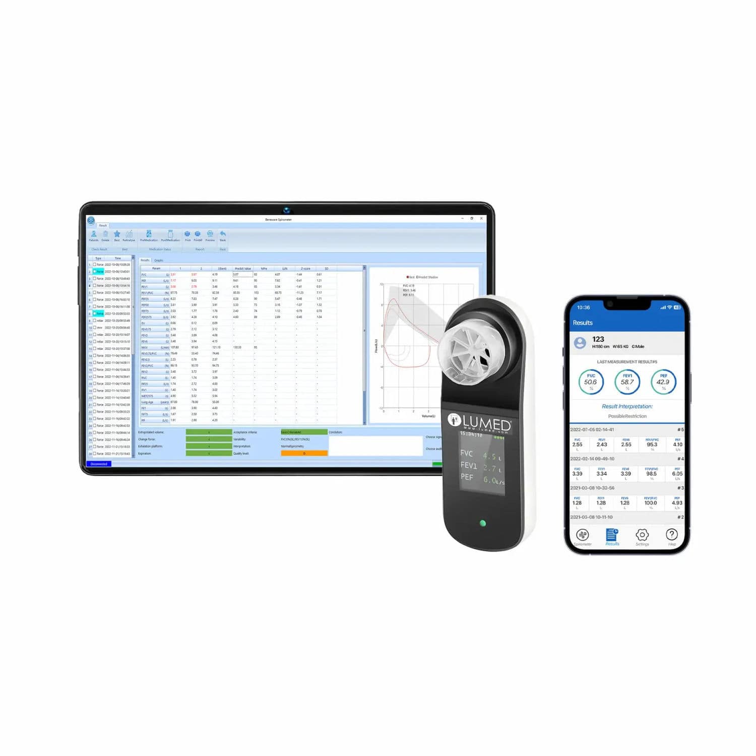 Computer-based spirometer - EUROSPIRO SP-11 - LUMED - portable / with ...