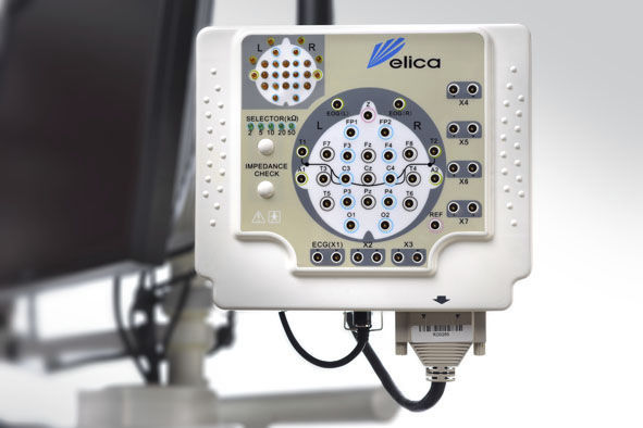 EEG Spatial patterns and frequency bands used to classify