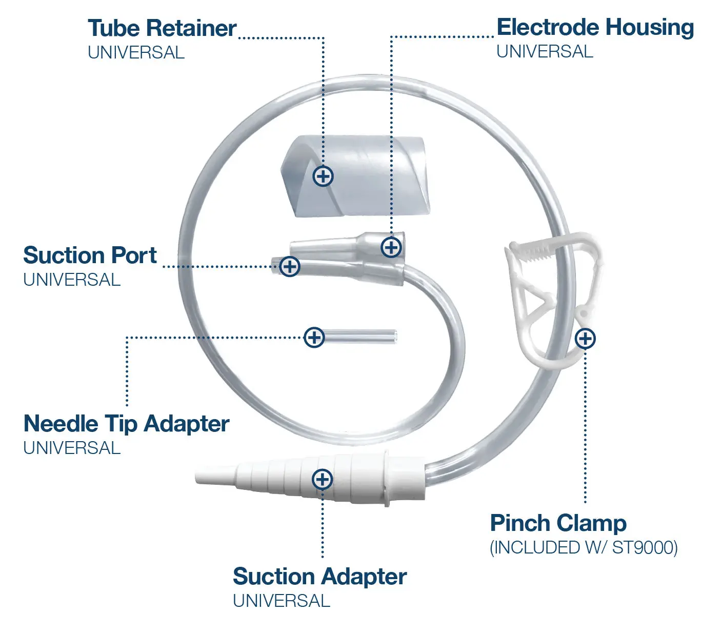 Electrosurgical electrode - Remora® - Applied Medical Technology - pencil /  with suction system