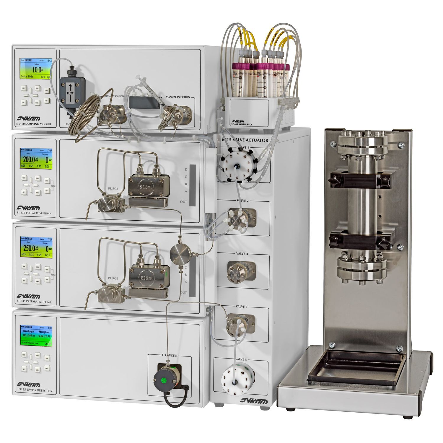 HPLC chromatography system S 742 Sykam LC / UV/VIS
