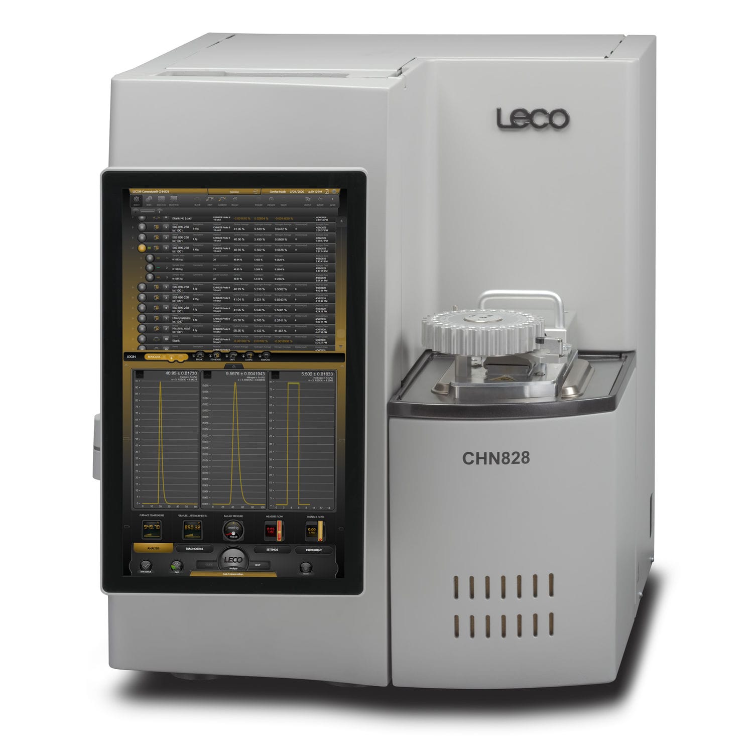 Automated protein analyzer 828 Series LECO Corporation laboratory