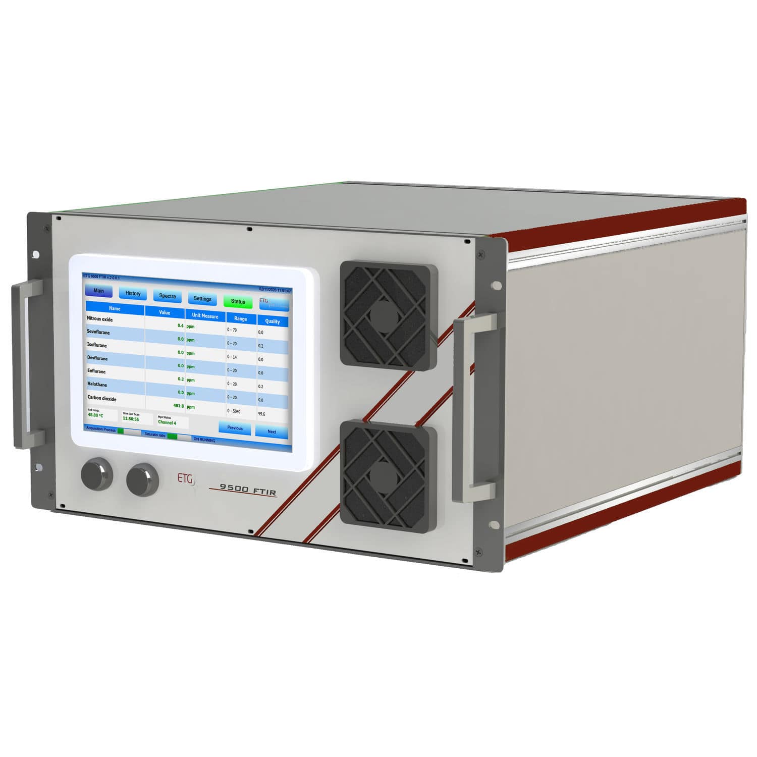 Anesthetic gas analyzer 9500 ETG Risorse e Tecnologia for