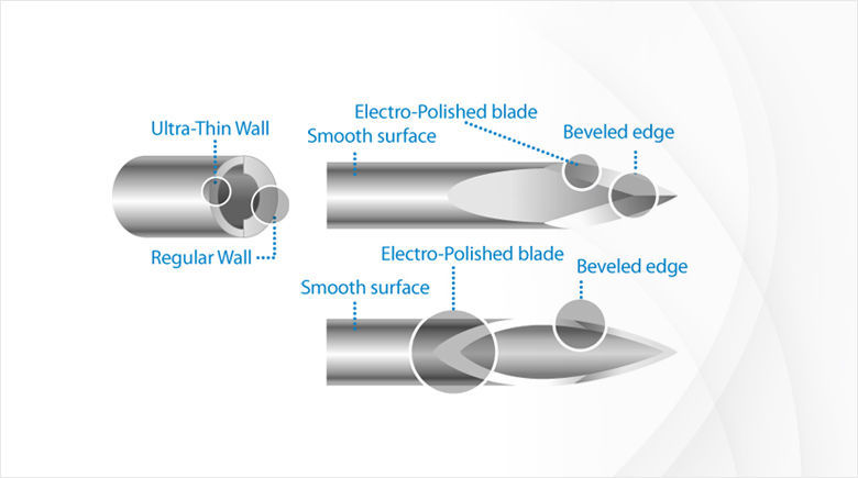 Resorbable lifting thread / notched - LFL - Grand Aespio