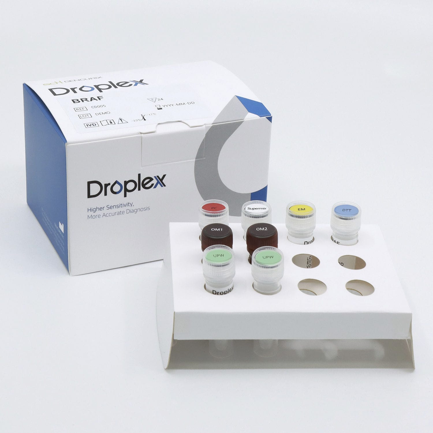 Genetic mutation test kit - Droplex BRAF - Gencurix - for thyroid ...