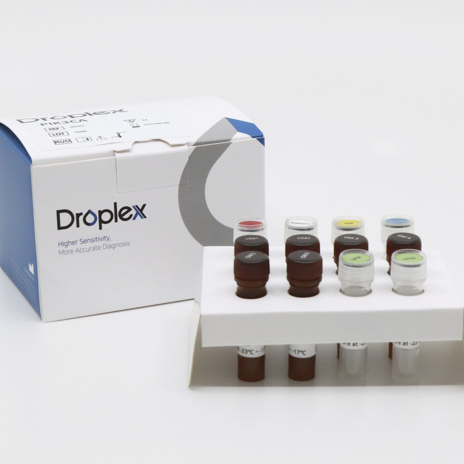 Cancer test kit - Droplex PIK3CA - Gencurix - for genetic mutations ...