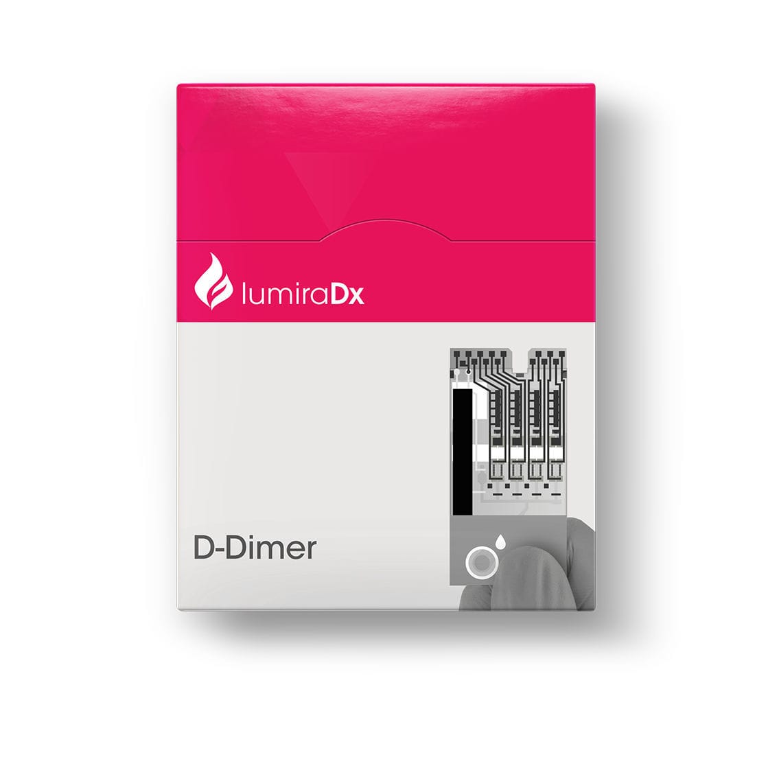 Rapid cardiovascular disease test LumiraDx Ddimer / plasma / whole
