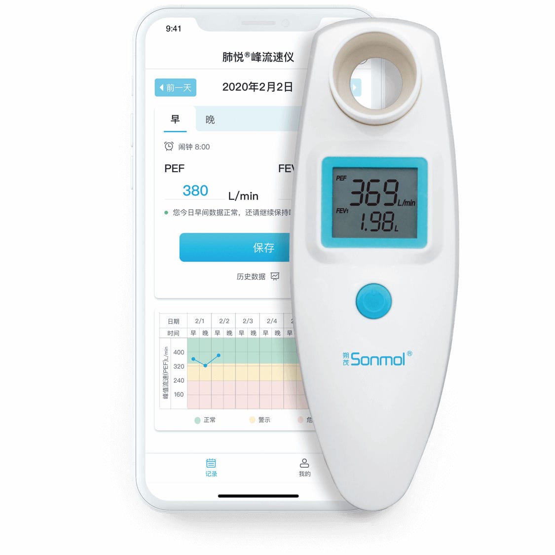 Wireless peak flow meter Sonmol Shanghai Sonmol Medical Devices