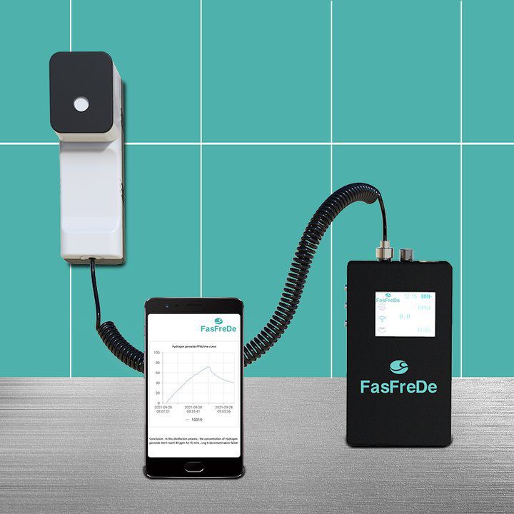 Hydrogen Peroxide Test Monitoring Fasfrede Decontamination Co Ltd Laboratory For The