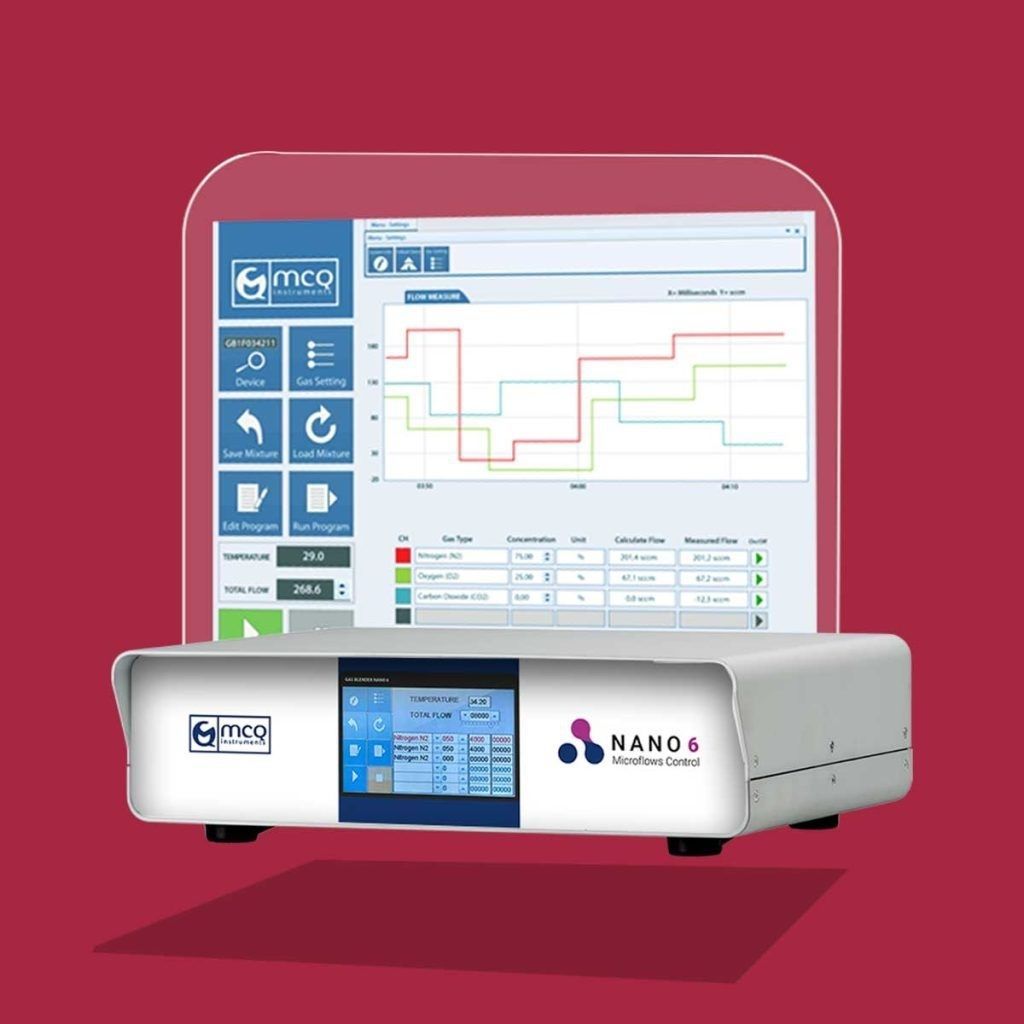 Laboratory gas mixer GB NANO 4 MCQ Instruments O2 / air / CO2