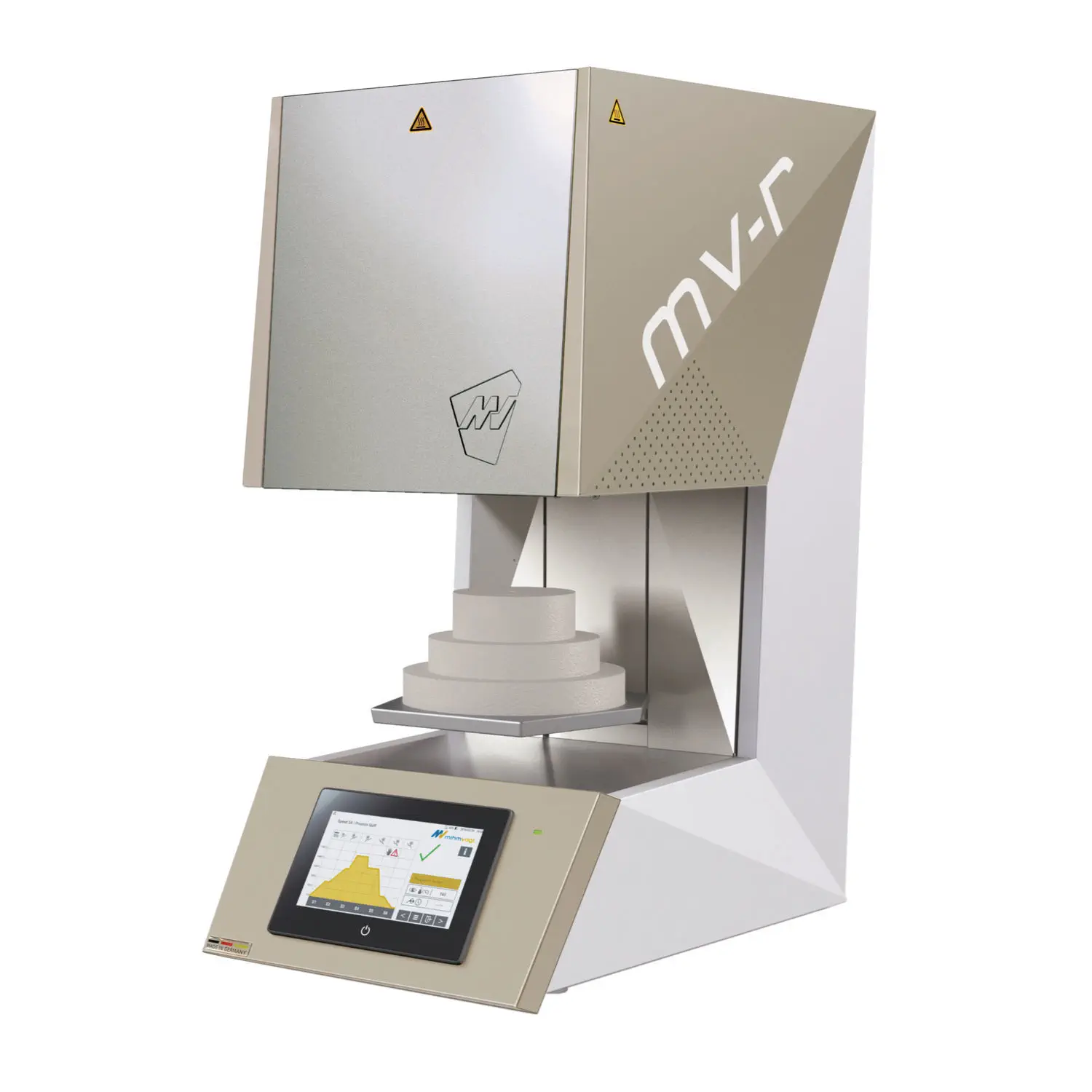 MIHM VOGT シンタリングファーネス TYPE HT speed Furnace Parts