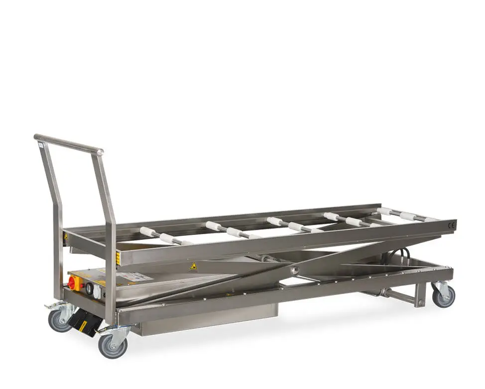 Yalangoch kelin surati