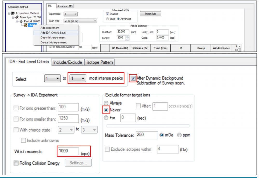 Mass spectrometry software Analyst® SCIEX for liquid