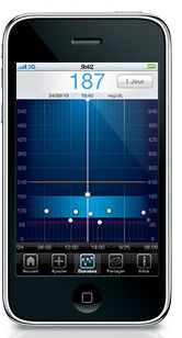 ibgstar diabetes manager ipad
