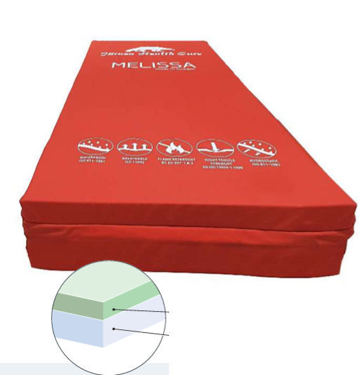 Hospital bed mattress Melissa Heavy Järven alternating pressure