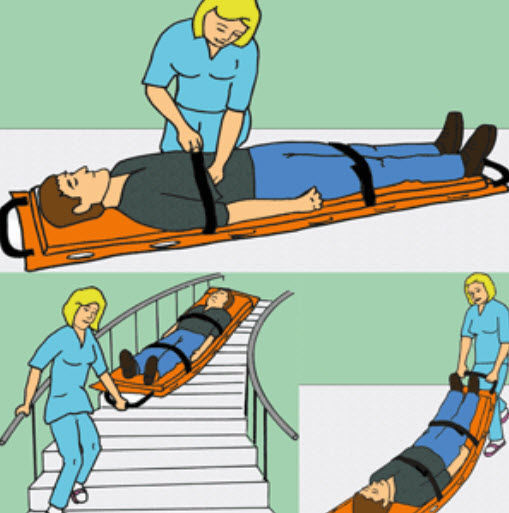 Emergency transfer mattress Rescue Mattress Evacuation Järven