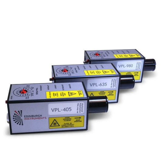 Laser light source VPL series Edinburgh Instruments excitation