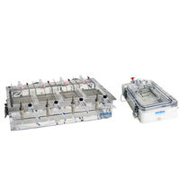 Kidney organ perfusion system - All medical device manufacturers