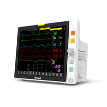Bedside patient monitor - All medical device manufacturers