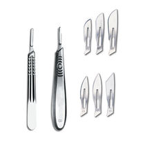 Scalpel - All medical device manufacturers