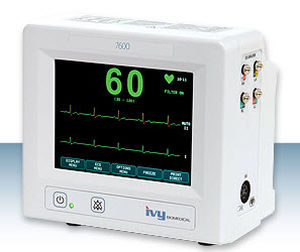 ECG patient monitor