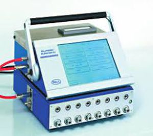 integrity analyzer