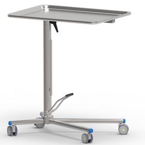 medical device cart